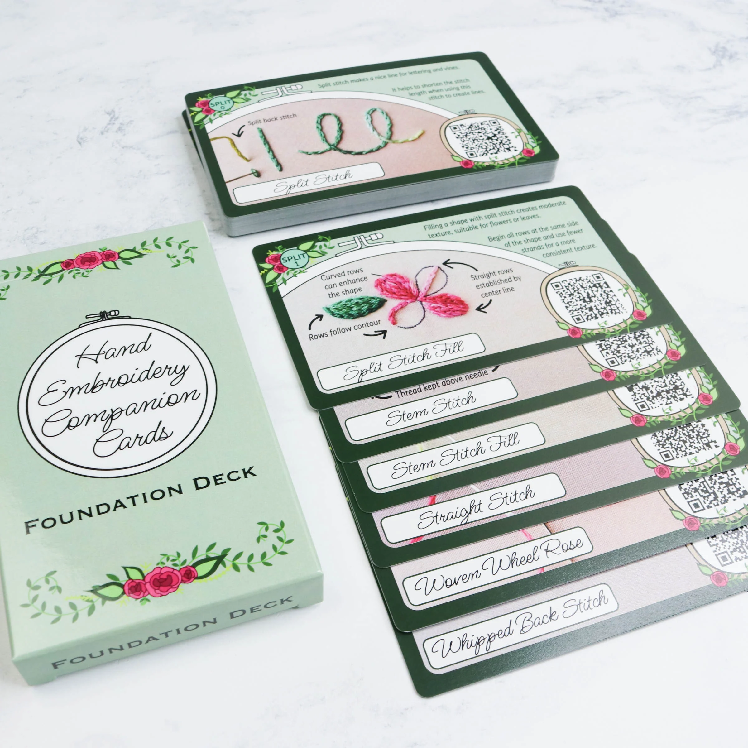 Hand Embroidery Companion Cards - Image 4