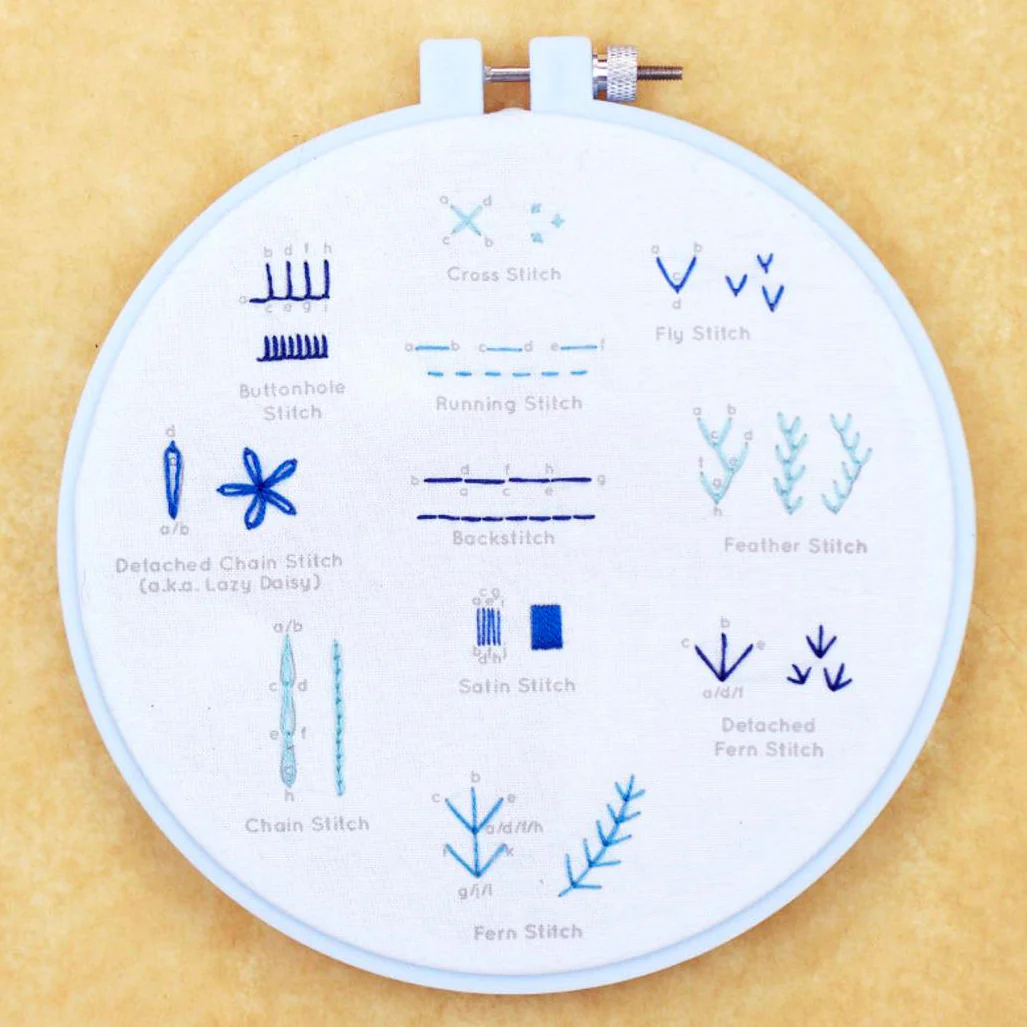 Hand Embroidery Stitch Sampler - Beginner Stitches - Image 3