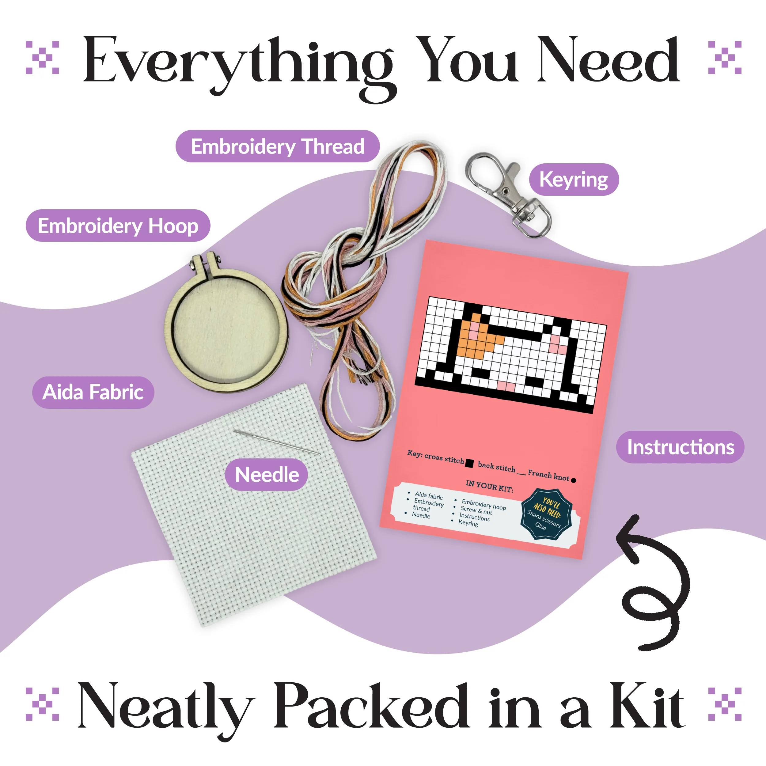 Mini Matchbox Cross Stitch Kit - How Are You Feline - Image 5