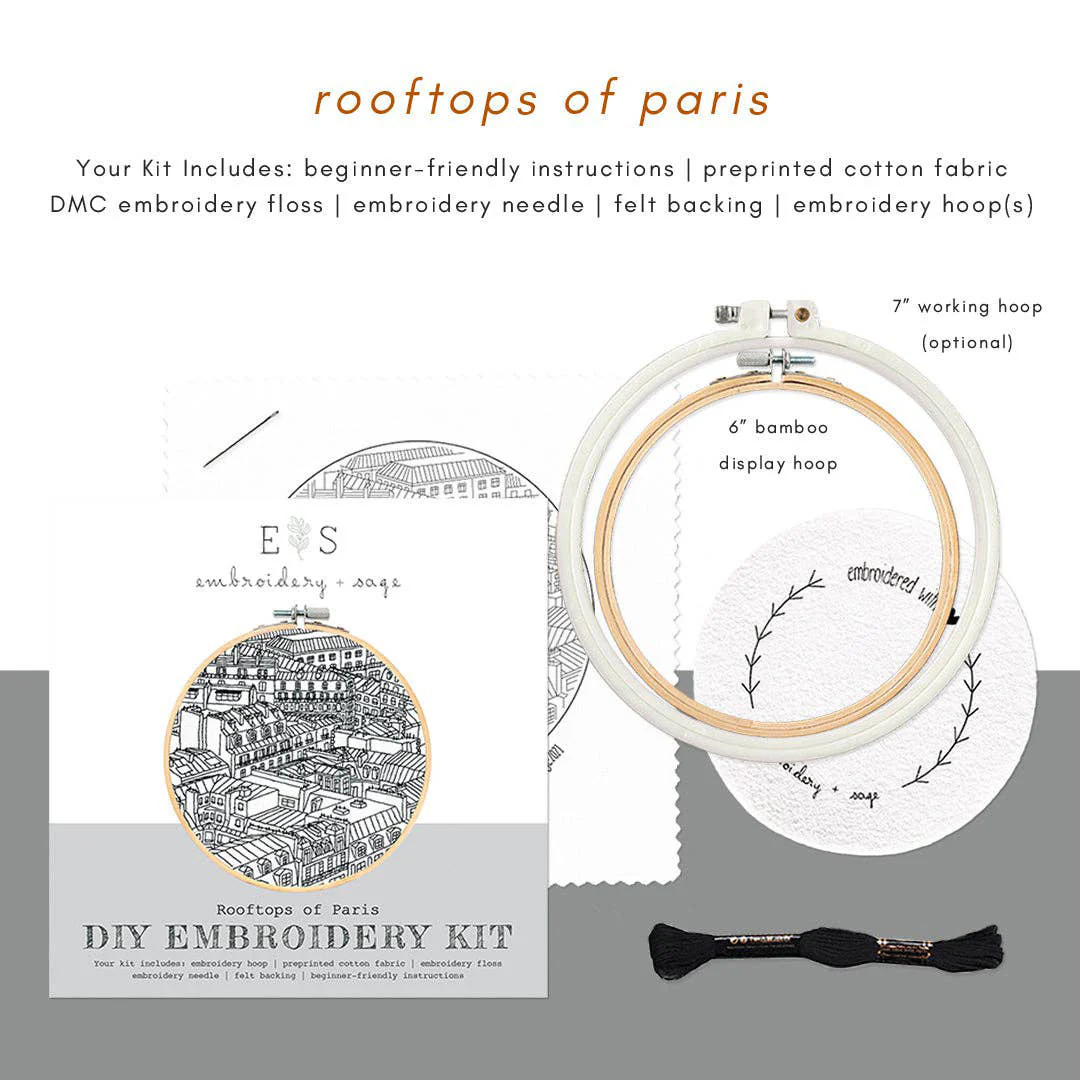Rooftops of Paris Hand Embroidery Kit - Image 4