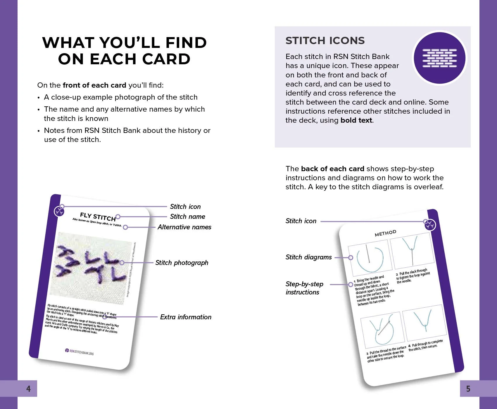 RSN Stitch Bank: The Embroidery Stitches Card Deck - Image 3