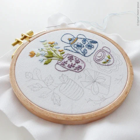 Tea Party Mini Hand Embroidery Kit - Image 2