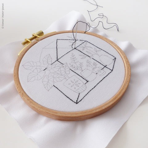 Tiny Greenhouse Mini Hand Embroidery Kit - Image 3