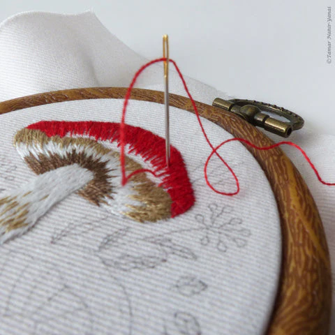 Tiny Mushrooms Hand Embroidery Kit - Image 3