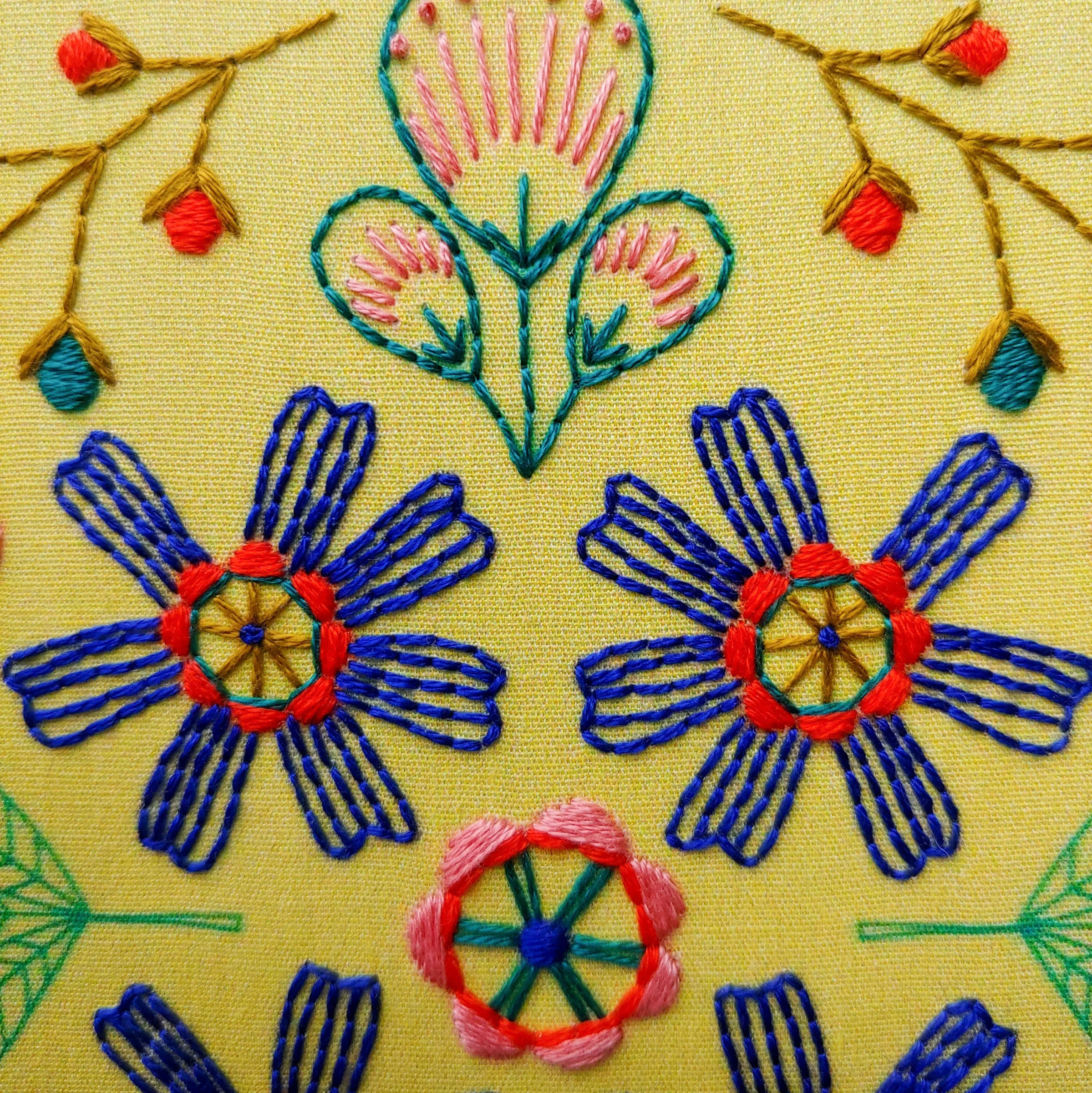 Wallflowers Hand Embroidery Kit - Image 3