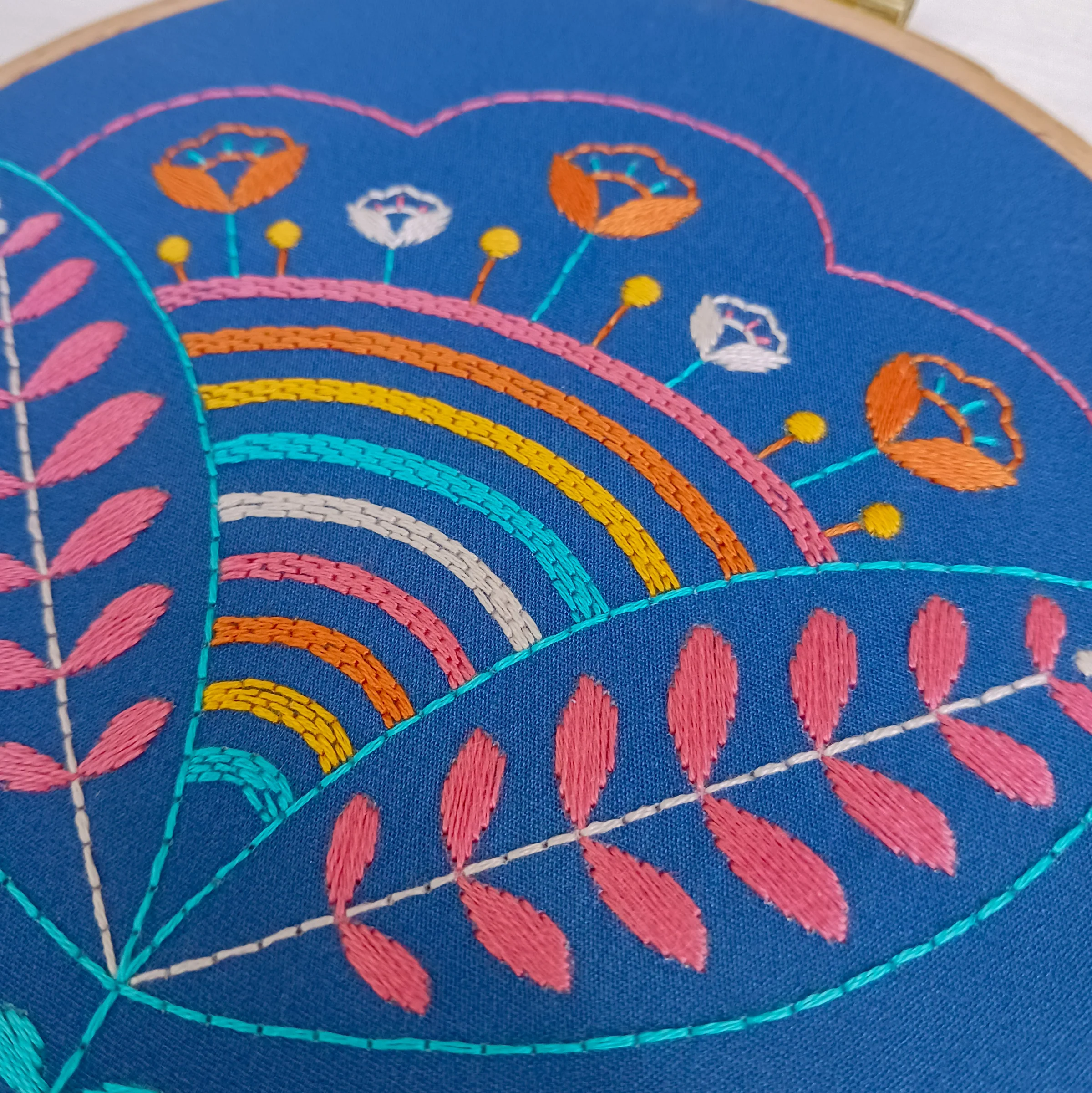 Weekend Picnic Hand Embroidery Kit - Image 2