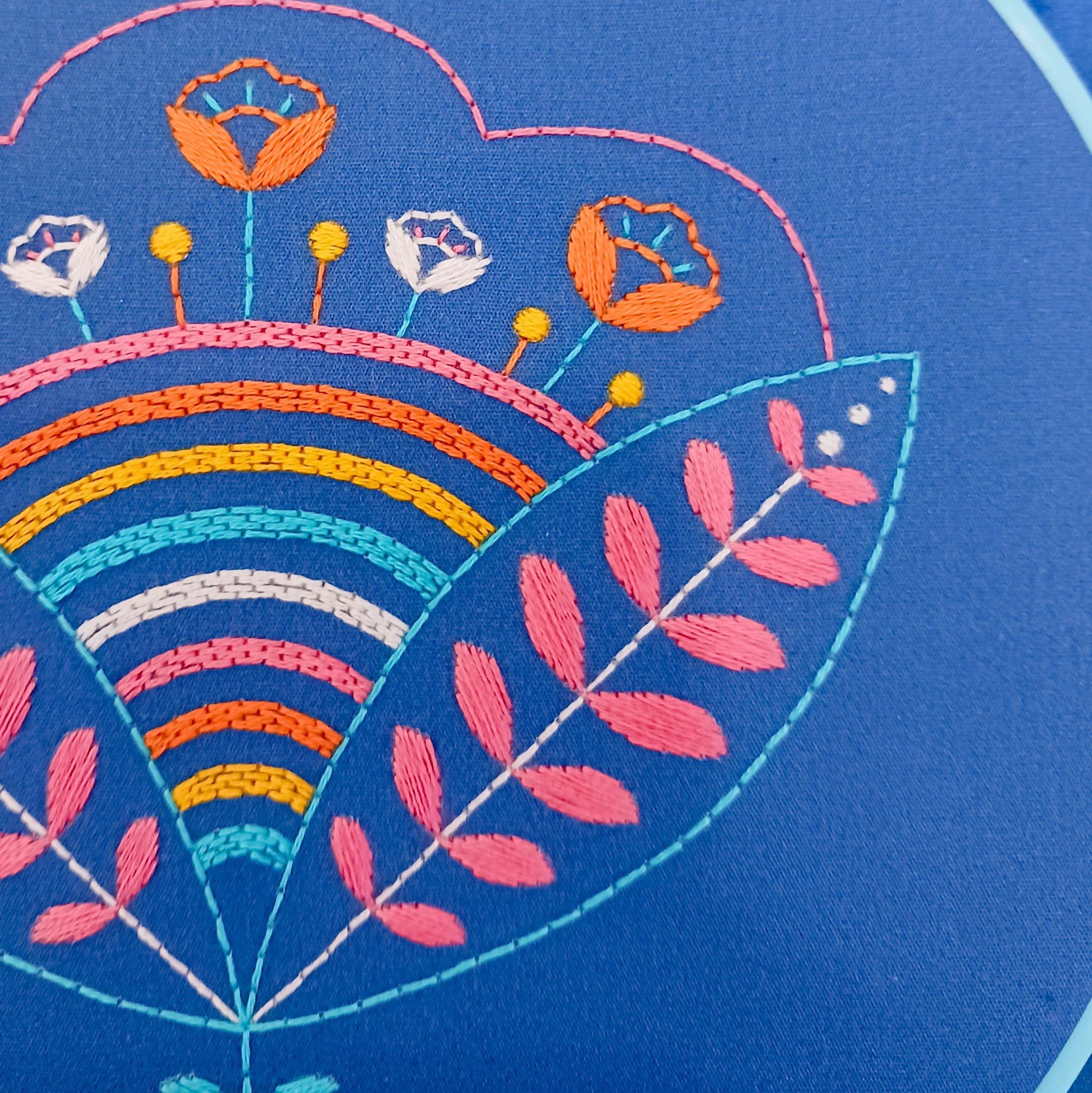 Weekend Picnic Hand Embroidery Kit - Image 4